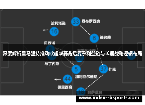 深度解析皇马坚持推动欧超联赛背后复杂利益链与长期战略逻辑布局