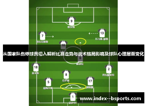 从国家队伤停球员切入解析比赛走势与战术格局影响及球队心理层面变化