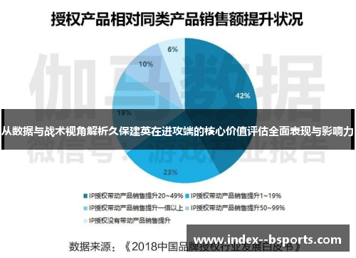 从数据与战术视角解析久保建英在进攻端的核心价值评估全面表现与影响力