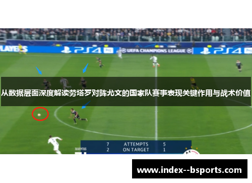 从数据层面深度解读劳塔罗对阵尤文的国家队赛事表现关键作用与战术价值